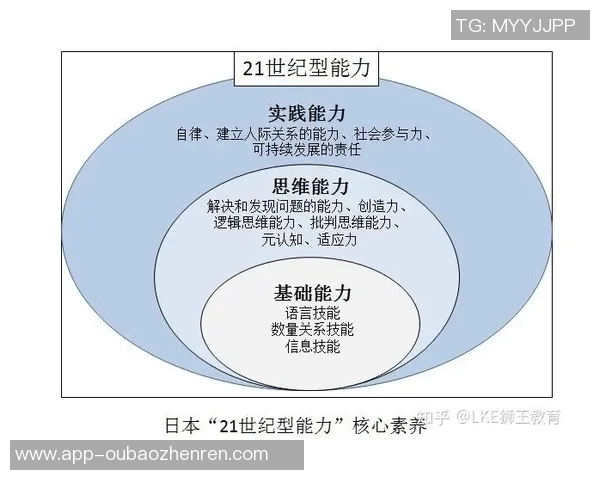 赖斯在国际舞台上的崛起与影响力分析及其未来发展趋势探讨